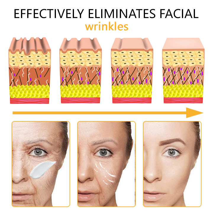 BeeAura® Firming Anti-Aging Cream | Bee Peptide Complex | Reduces Wrinkles, Firms & Brightens Skin (50ml)