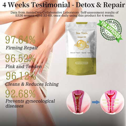 Botanical Repair & Balance Body Care Capsules | Herbal Soothing & Hydrating Skin Treatment (Net 50g)