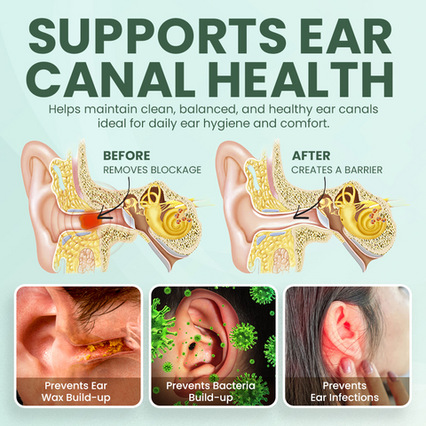 NESLEMY™ Ear Care Drops | Gentle & Soothing Formula for Deep Ear Cleansing & Moisturizing (30ml)